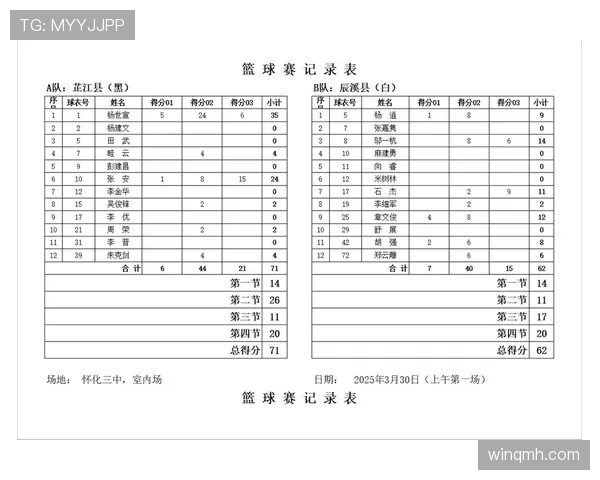 篮球违体犯规的具体判定标准与规则详解