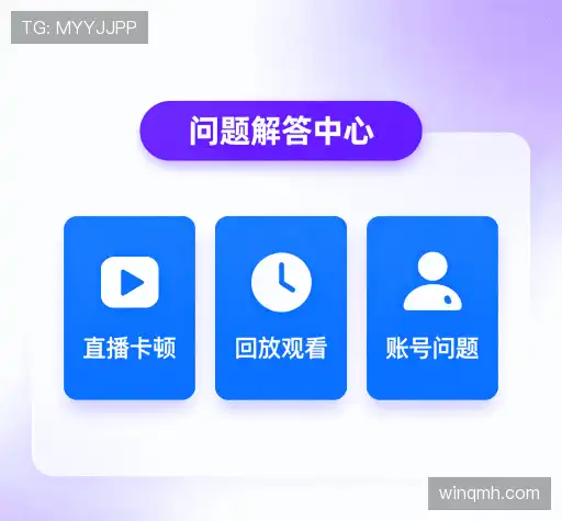 问题索引